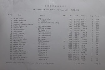 MA_20121027_Cross-Hatzenbuehl_073.jpg MA_20121027_Cross-Hatzenbuehl_073.jpg