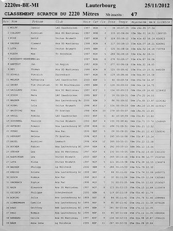 20121125_CrossLauterbourg-91.jpg 20121125_CrossLauterbourg-91.jpg